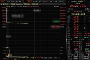 官方：萨索洛600万欧签下维罗纳后卫多伊格，签约至2028年